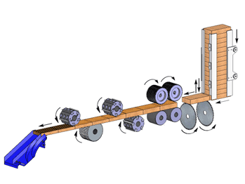 Figure 2 - Industrial parquet manufacturing technological scheme